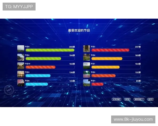 实时投票与画面渲染在本阶段合流 增强了观众对超高清直播的参与度 实时投票与画面渲染在本阶段合流 增强了观众对超高清直播的参与度